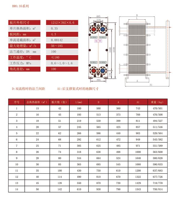 板式冷却器厂家