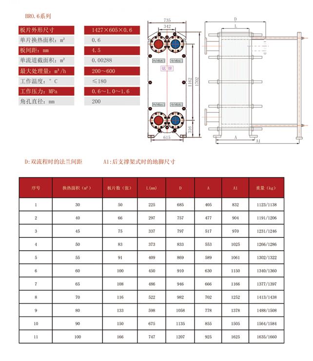 列管式冷却器厂家