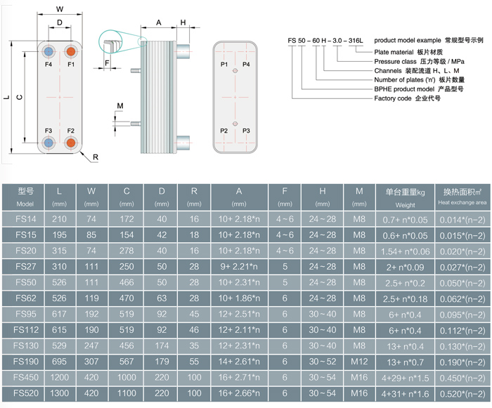 FS DB15（冷干机）smy.jpg